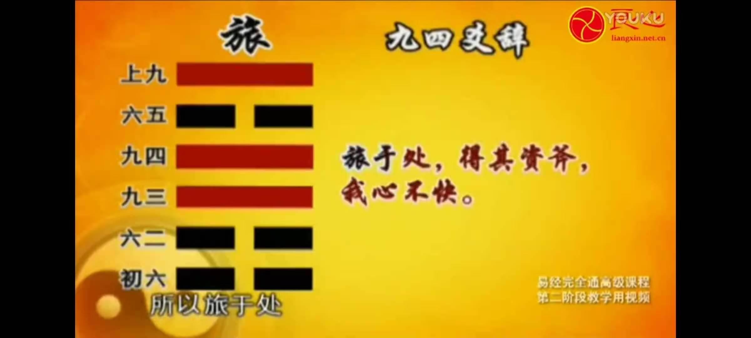 从巅峰到低谷再从谷底到巅峰,从最低谷到最巅峰只是一个轮回
