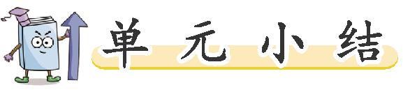 部编小学六年级语文上册高频考点,部编版六年级语文上册二单元重点