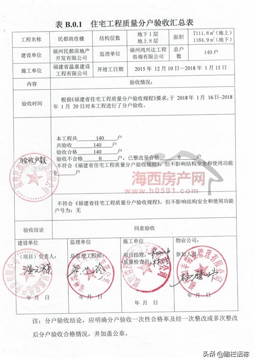 福州一楼盘被冻结,福州楼盘被查封