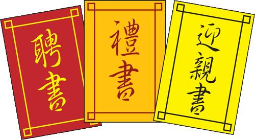 民国新式婚礼有哪些特殊性,民国时期结婚是怎么样的