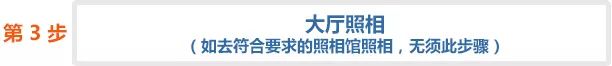 北京积分落户个人如何办理,北京积分落户流程及材料