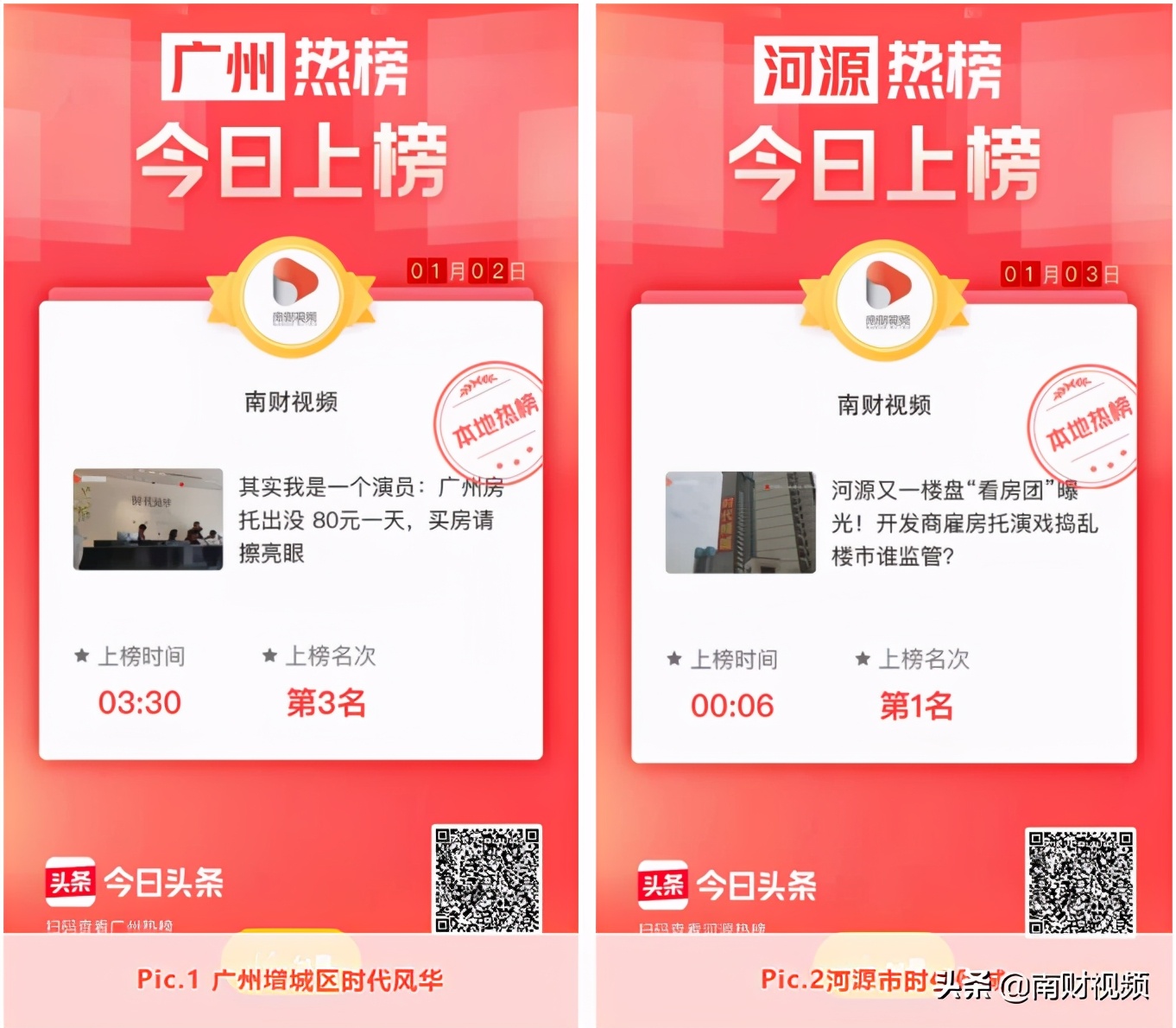 房托房地产,跟踪房产销售