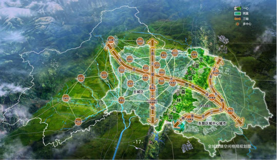 成都城市发展规划,成都城市规划2020-2035