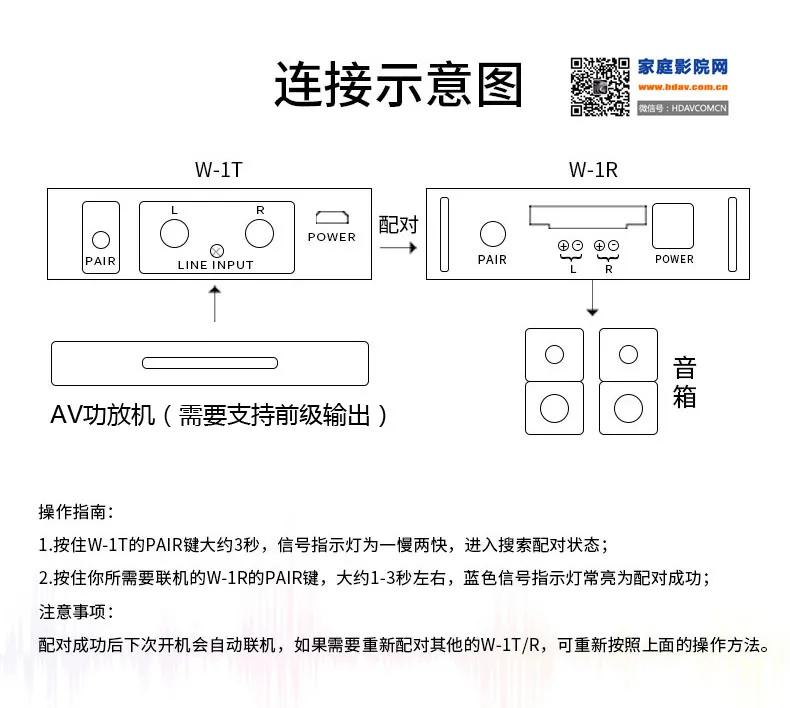 客厅5.1环绕音响布线,家庭影院后环绕音箱之间的距离