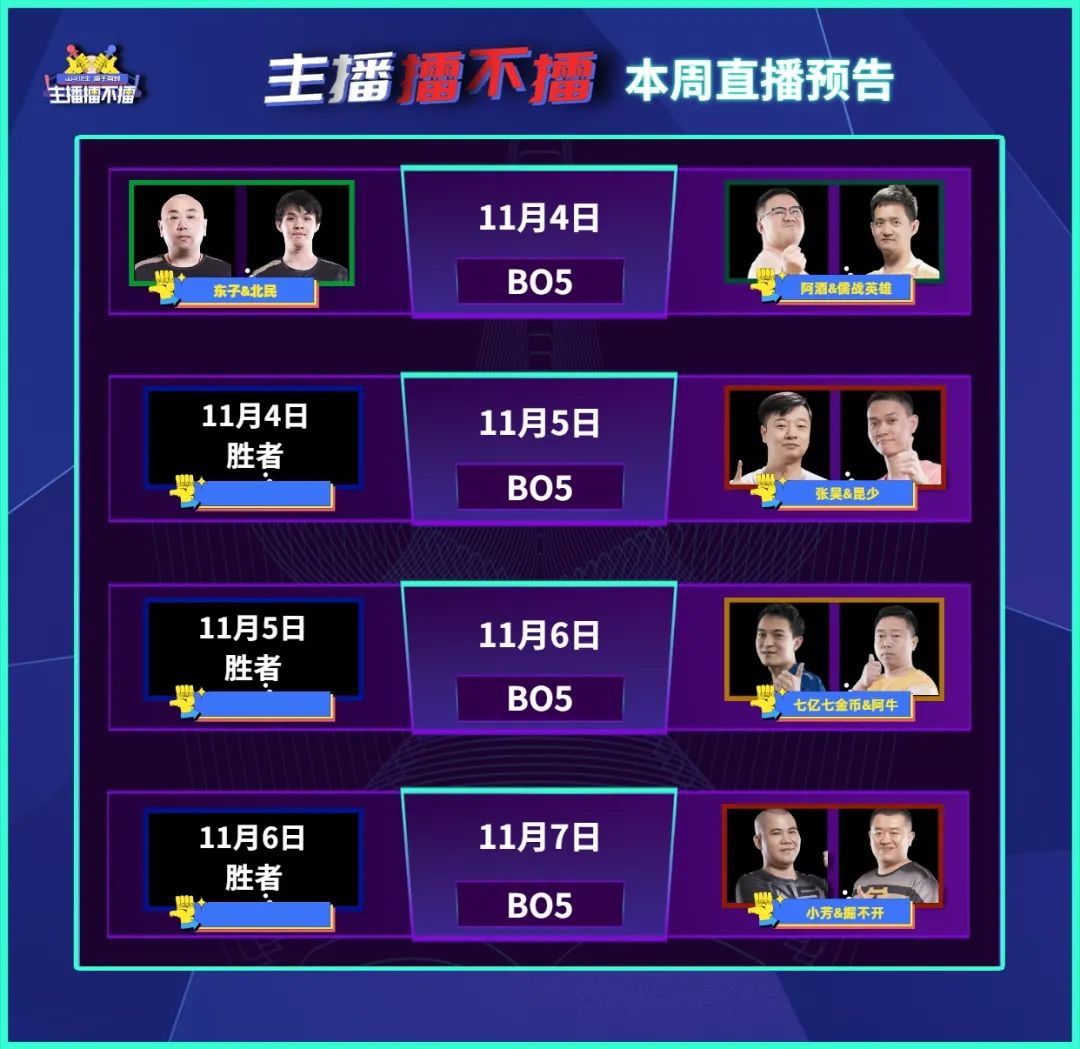 jj高手驾到比赛最新消息,jj斗地主掘开跟天赐什么关系