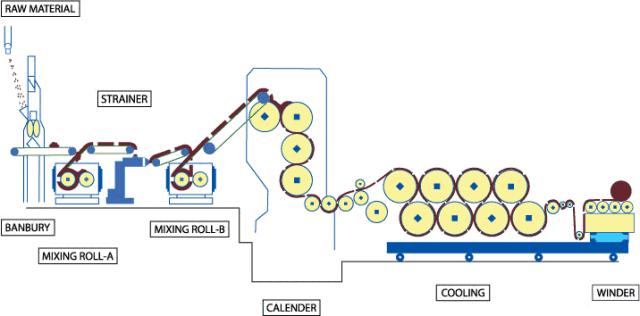 阳极氧化和pvd工艺区别,表面处理工艺imd