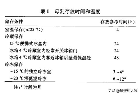 育儿亲身经历100条坑孩子,科学育儿别误导孩子