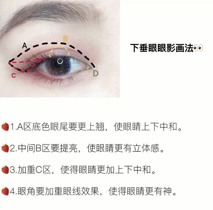 不同眼型适合的眼影画法教程,单眼皮单色眼影画法新手日常妆