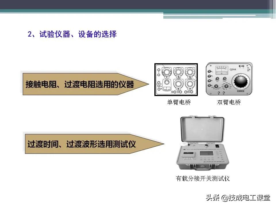 变压器无载分接开关内部构造,油浸式变压器的结构ppt