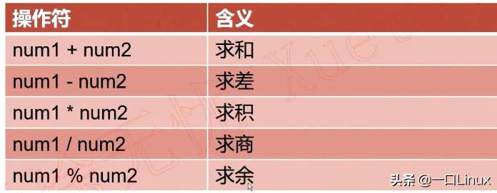 Linux入门开发板,linux入门零基础编程