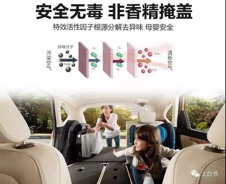 车内净化烟味有效办法,车内杀菌除异味烟味喷雾