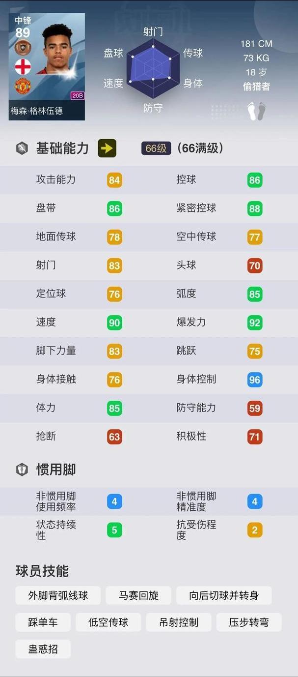 格林伍德足球最新消息,格林伍德入选u17国家队