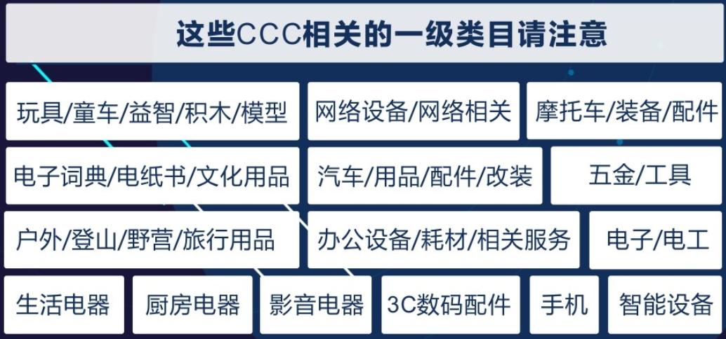 3c认证查不到是假货吗,3c认证有问题没