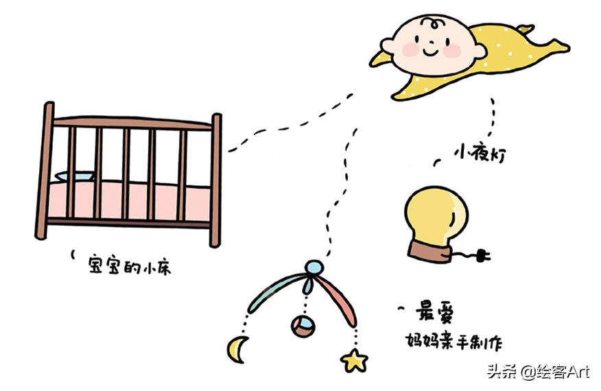 带着iPad去旅行，边走边画，体验散着热乎气儿的人生百味