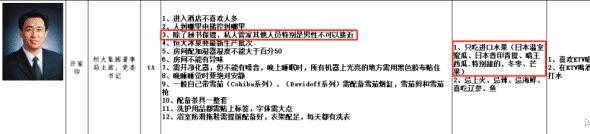 恒大1.97万亿的债务是如何组成的,恒大是怎么欠下1.97万亿债务的