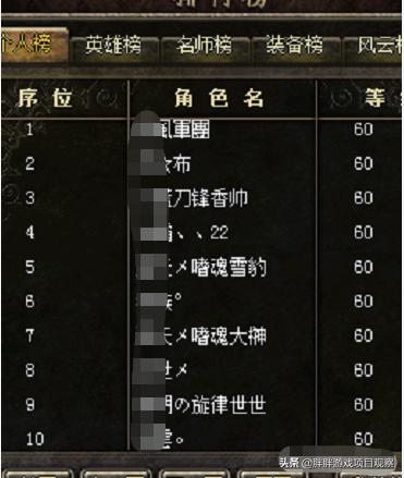 传奇砍服赚钱月入过万,传奇一条龙服赚钱么