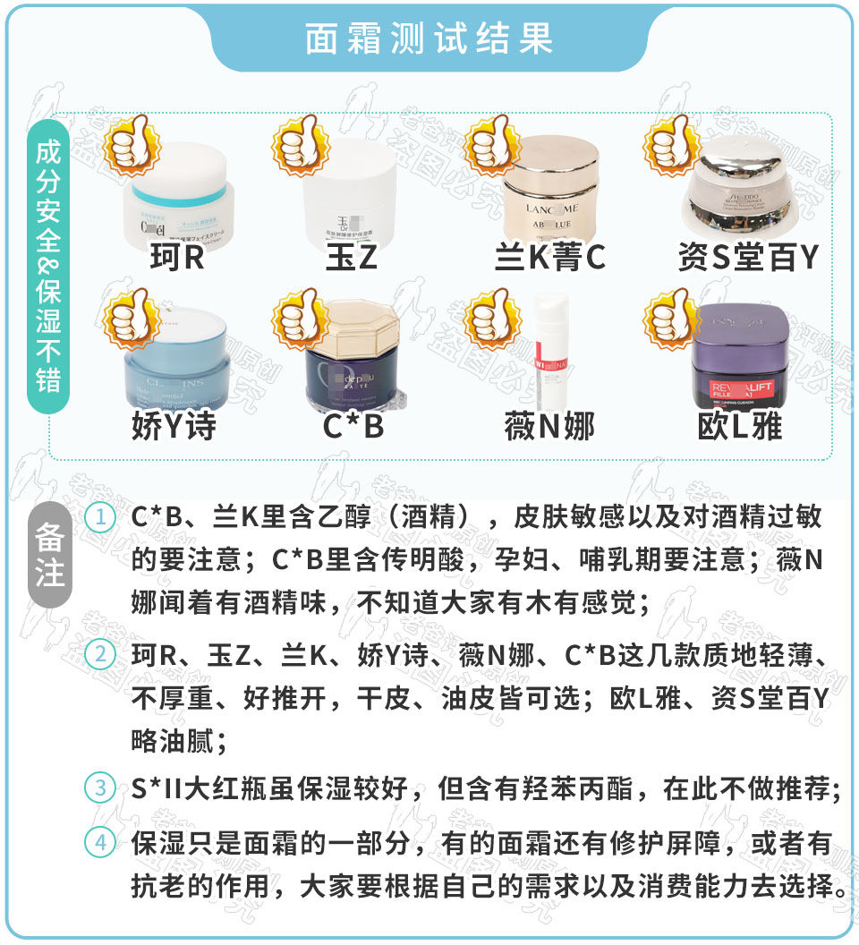 面膜21岁测评,面膜测评16岁女生