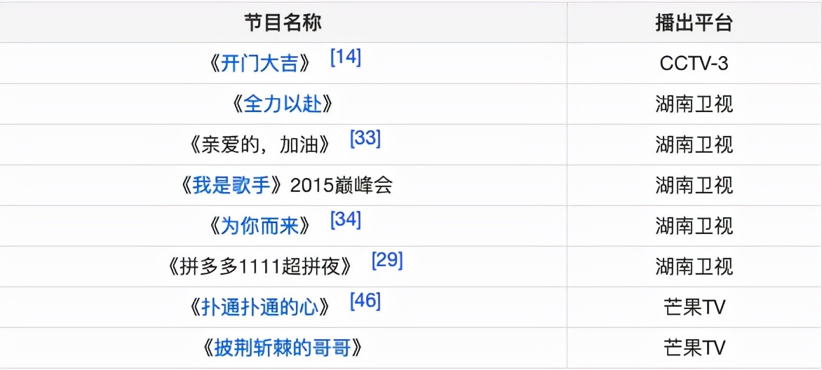 恰烂钱、情商低、关系户？她怎么那么让人讨厌啊？