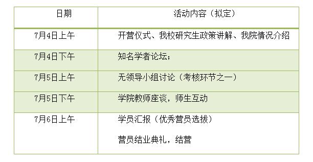 广西大学公共管理学院2020年优秀大学生云夏令营招生开始啦