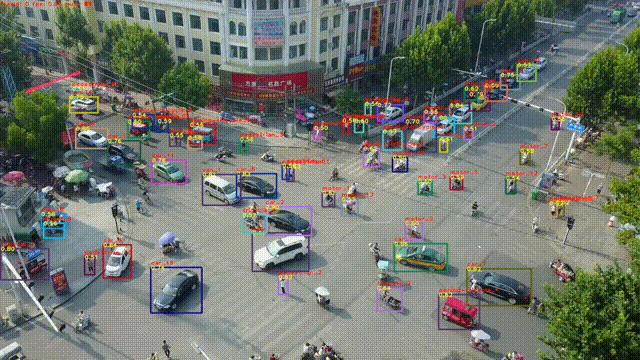 超强实时跟踪系统首次开源!支持跨镜头、多类别、小目标