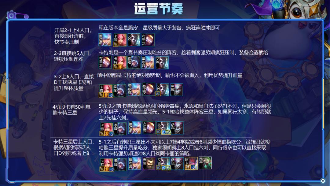 云顶之弈s6.5版本骚套路阵容,云顶之弈s6强势简单上分