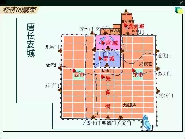 老天津早市在哪,老天津人离不开早市