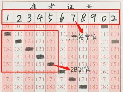 主治医师资格考试答题技巧,2020执业医师考前押题