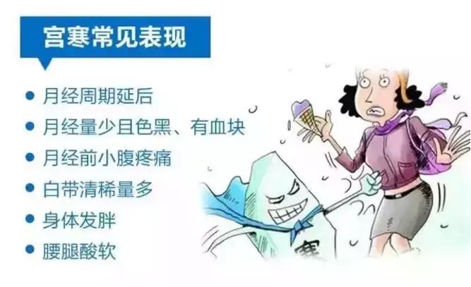 女性宫寒丨教你三大招远离“冷宫”，做个暖女人