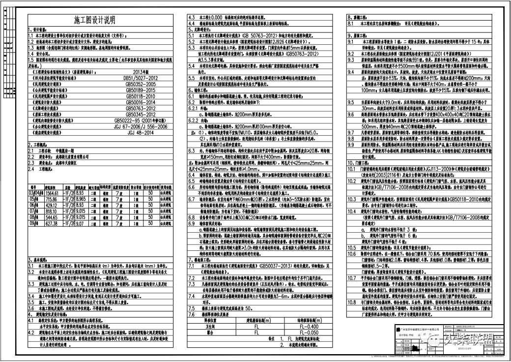 普利斯设计公司,普利思设计集团