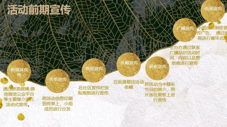 神奇的小组任务：沈阳城市学院学生感叹，这样的作业真过瘾！