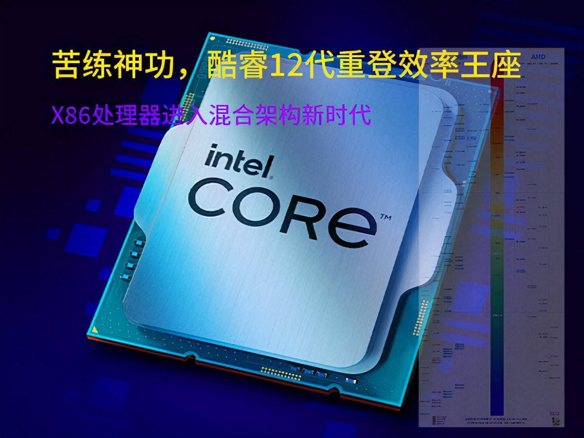 i5十三代cpu天梯图,i512600kf和i910900k哪个性能好