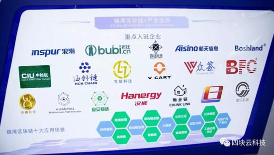 四块科技青岛运营中心,四块科技最新资讯