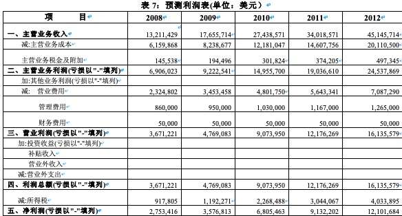 矿老板创业故事,一个煤矿老板的转型之路