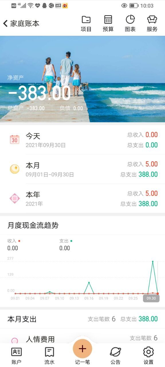 人生转运从思维转弯开始,人生的转机什么意思