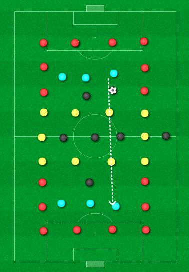 足球过河训练,8-12岁足球训练热身游戏