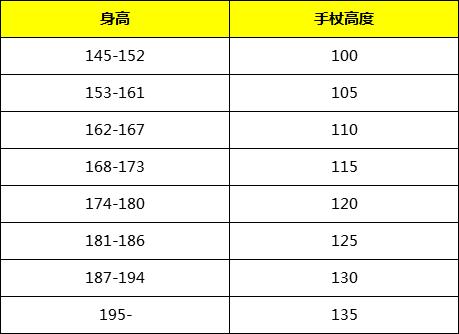 越野跑距离进阶指南 (新人入门越野跑都需要注意什么)