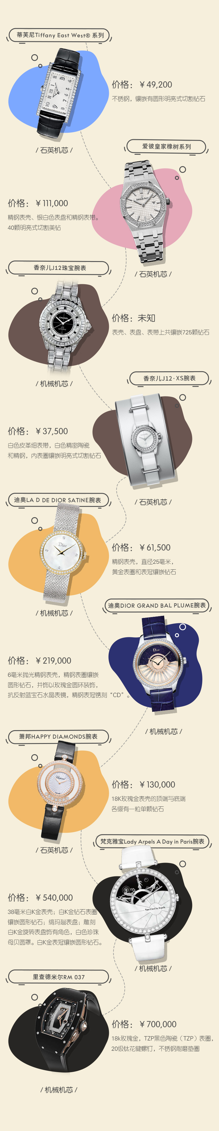 年轻人不要盲目追求网红脸,千篇一律的网红脸真的能找回吗