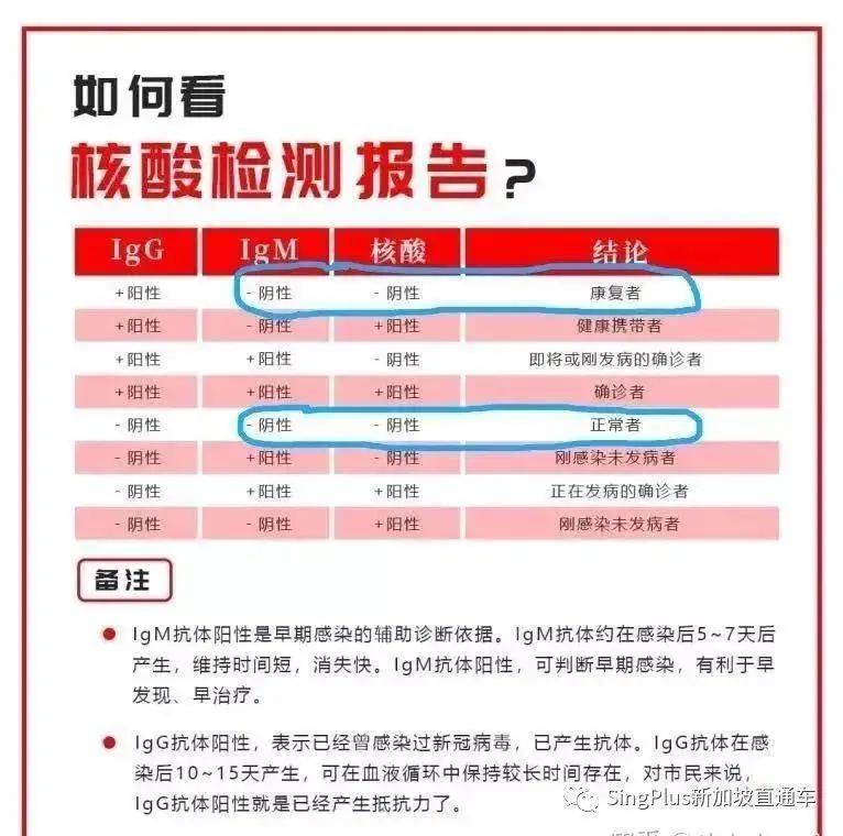 2022年海外留学生回国艰难路,华人留学生回国条件