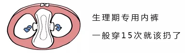 女人内裤到底有多脏,女生内裤到底有多脏