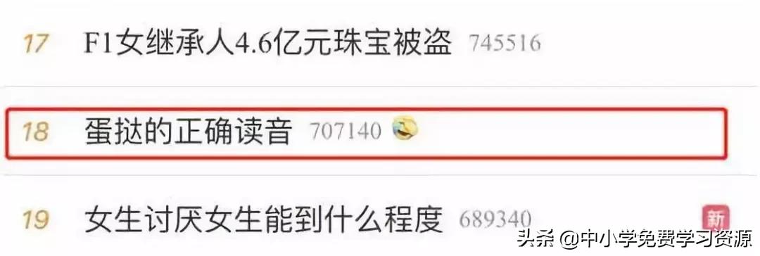 人民日报：除了“蛋挞”，这些字你也可能会读错！