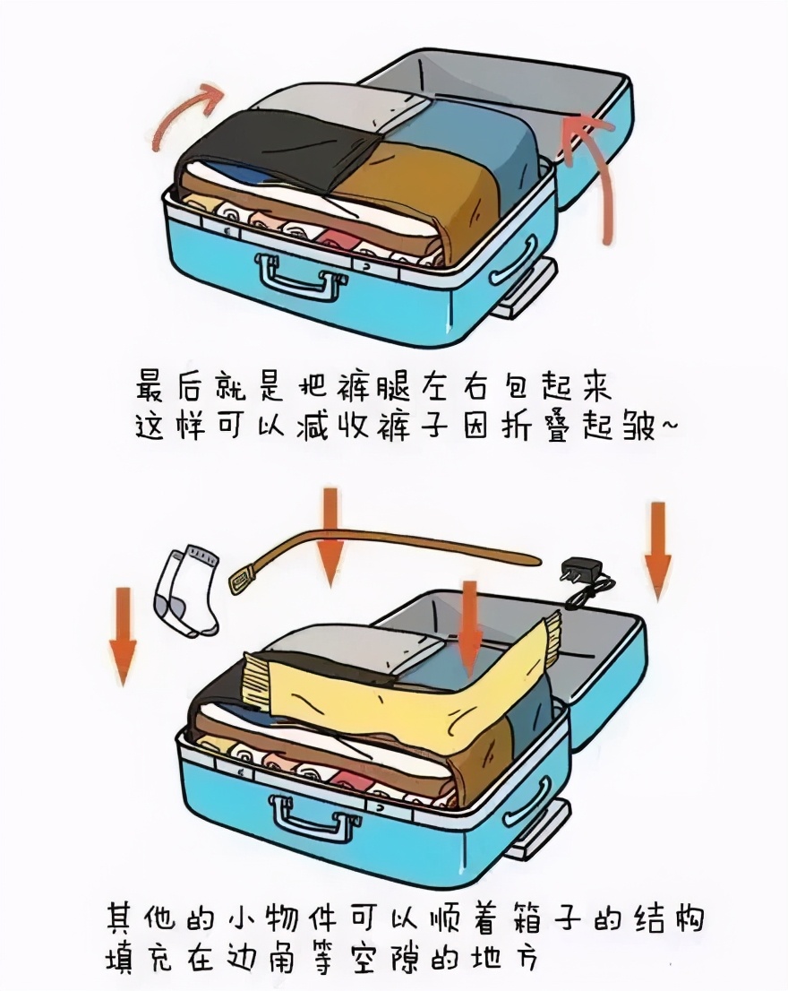 留学行李清单攻略,留学行李打包清单了解一下