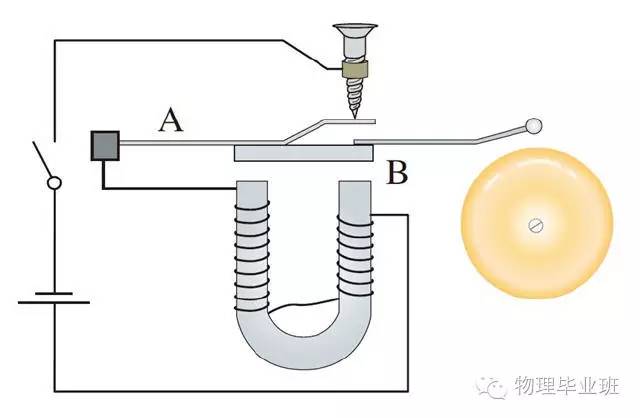 生活中的物理常识100例,中考物理必考常识题最全整理