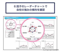权威发布丨日本人眼中的日本大学排行榜！