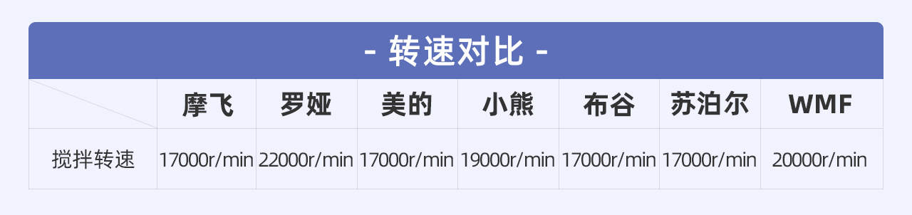 最新款轻便好用榨汁机,夏季爆款榨汁机