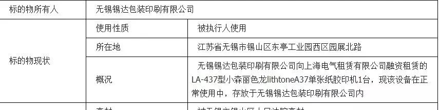 包装印刷企业被查封,包装彩印厂被查封