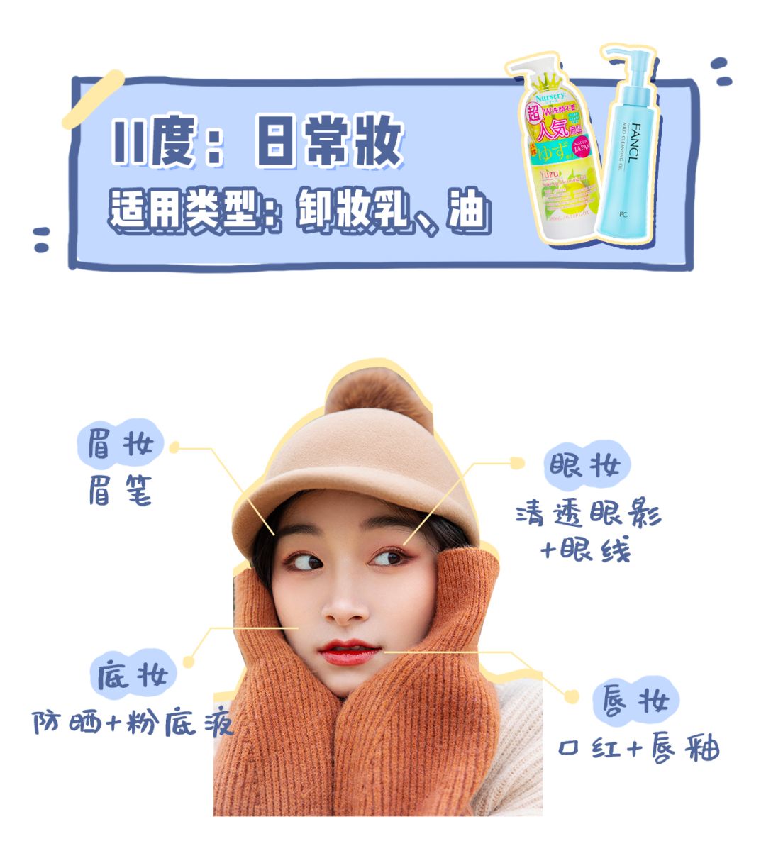 空瓶记2020洁面,空瓶记回购n次的卸妆膏和面霜