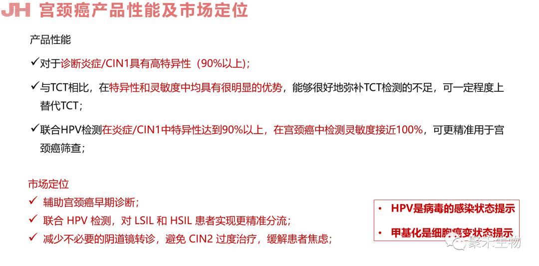 公司|分子诊断——聚禾生物