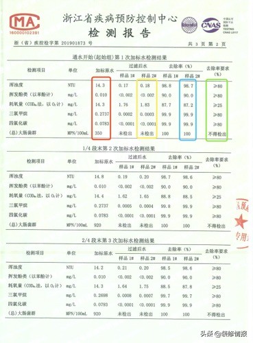 给新生儿买点什么好,给新生儿备什么东西
