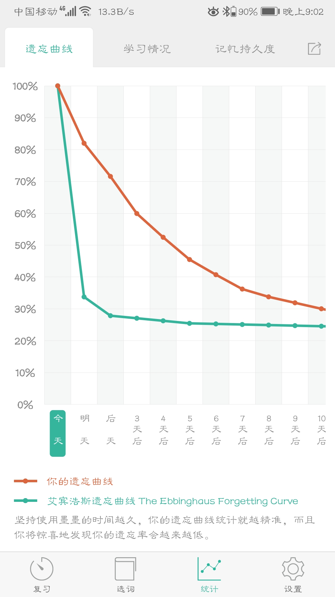 知米背单词和墨墨背单词哪个好用,背单词好用的app推荐例句有翻译