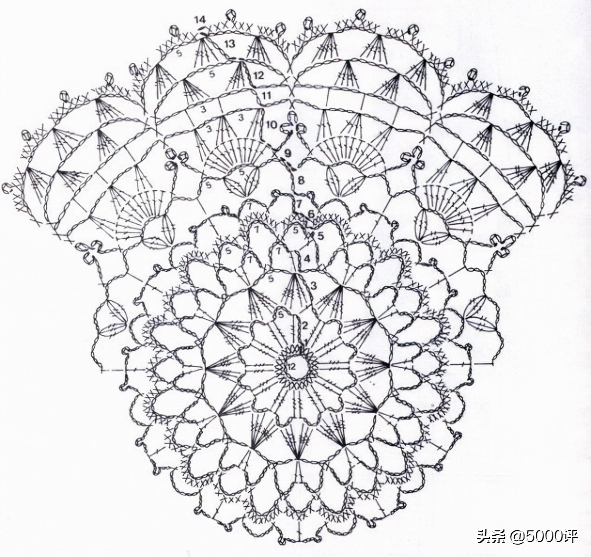 好看又实用的桌垫来了,十种漂亮桌垫图解